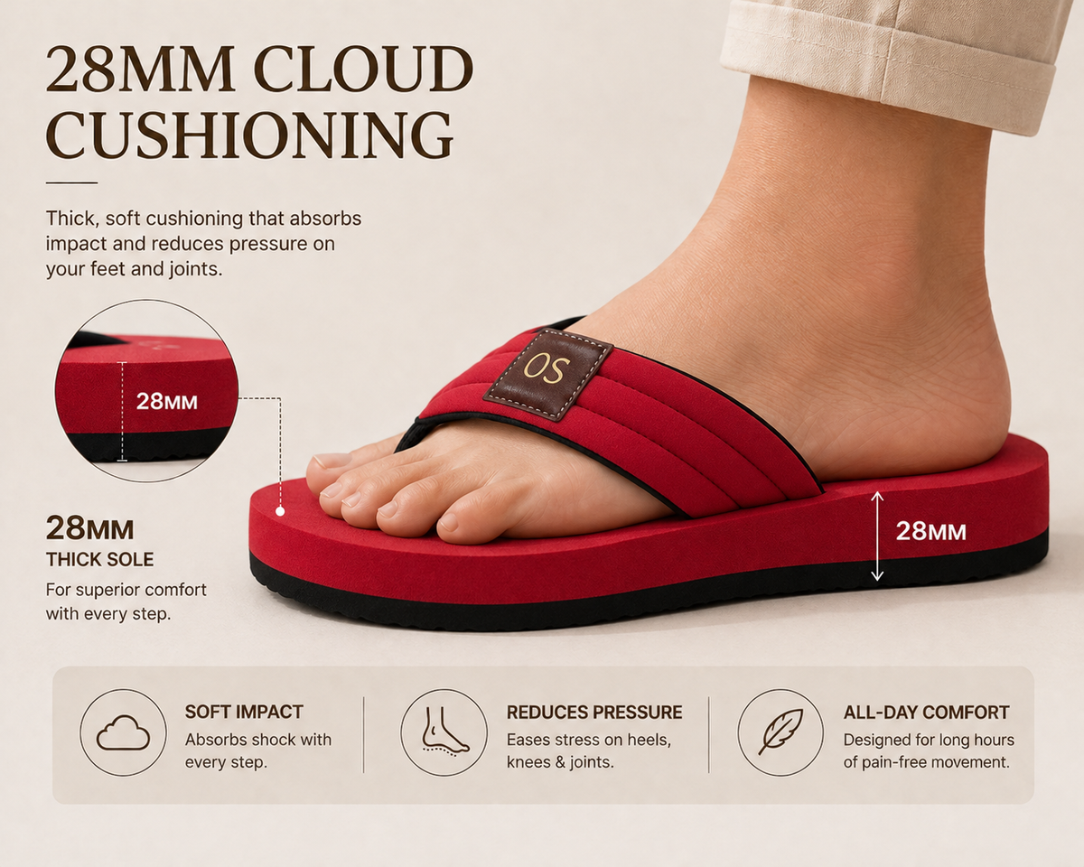 Ortho Slippers Burgundy Mist with Multilayer Shock Absorption Technology and Comfort