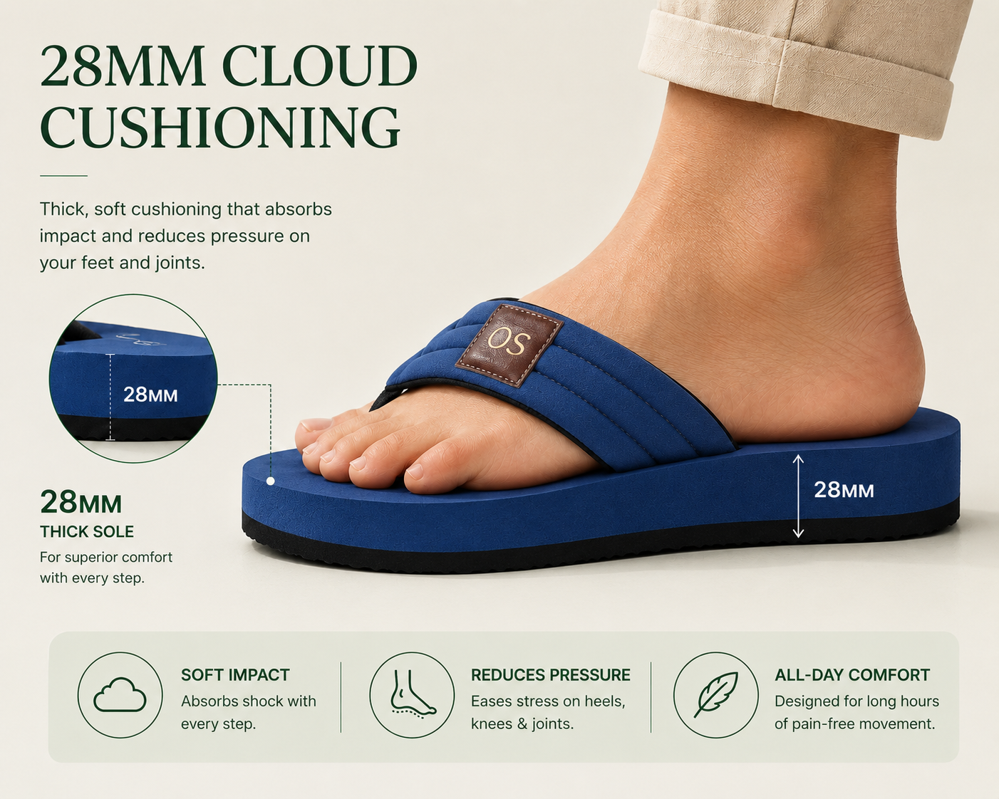 Comfort That Moves With You. Blue Ladies